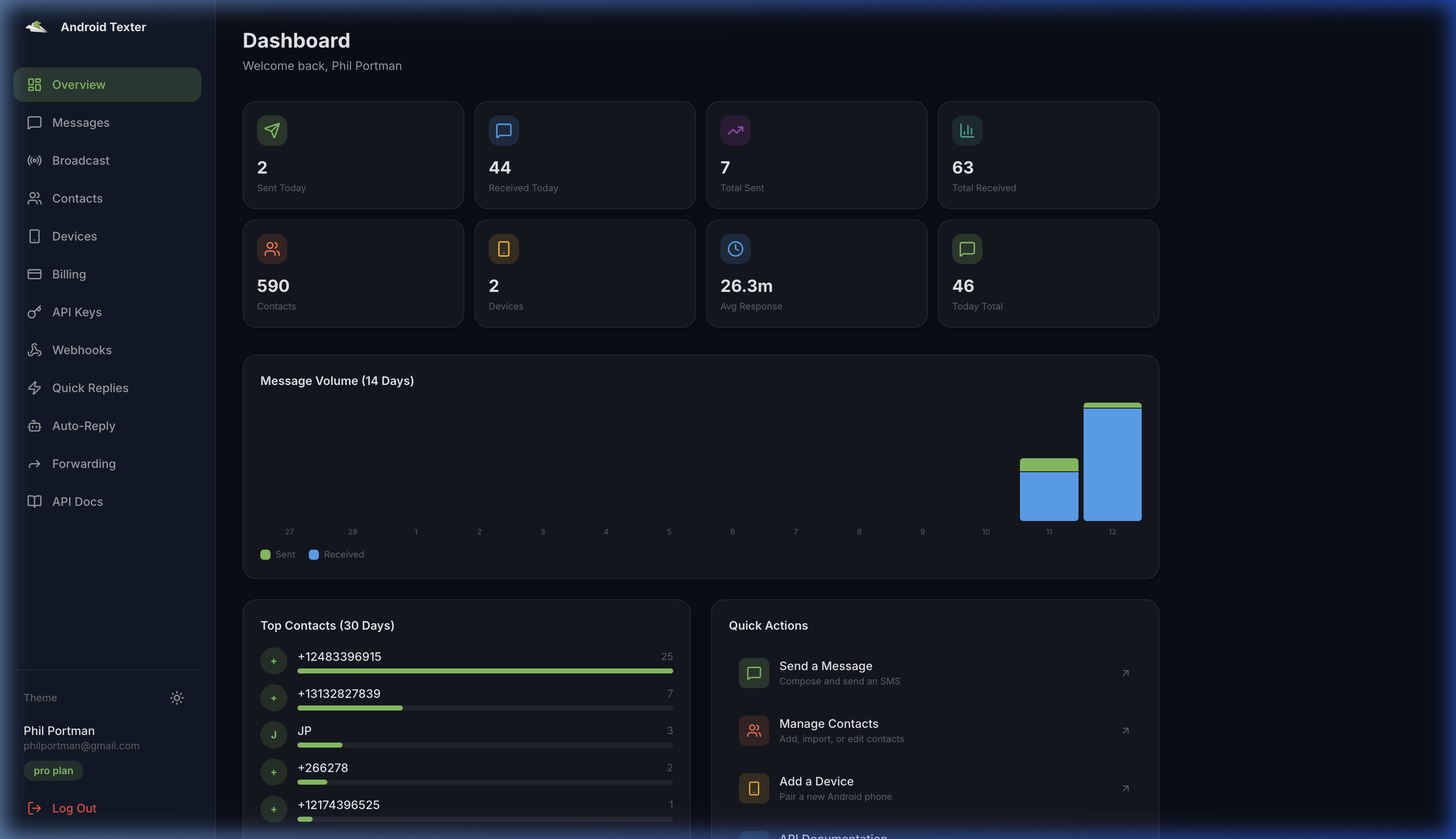 Android Texter Dashboard